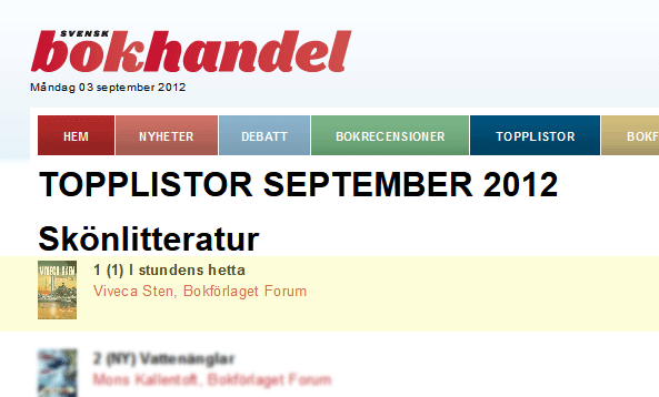 svb september